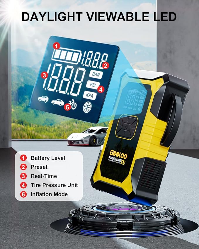 GOOLOO A3 Jump Starter with Air Compressor, 3000A Portable Car Battery Jumper - Image 6