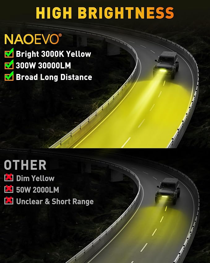 NAOEVO 12 Inch LED Light Bar, 300W 30000LM LED Offroad/Driving/Fog Lights - Image 2