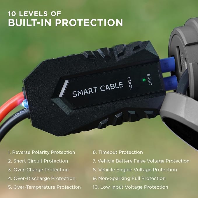 BoostHero Portable Car Battery Jump Starter, 000mAh Power Bank, LED Flashlight - Image 9