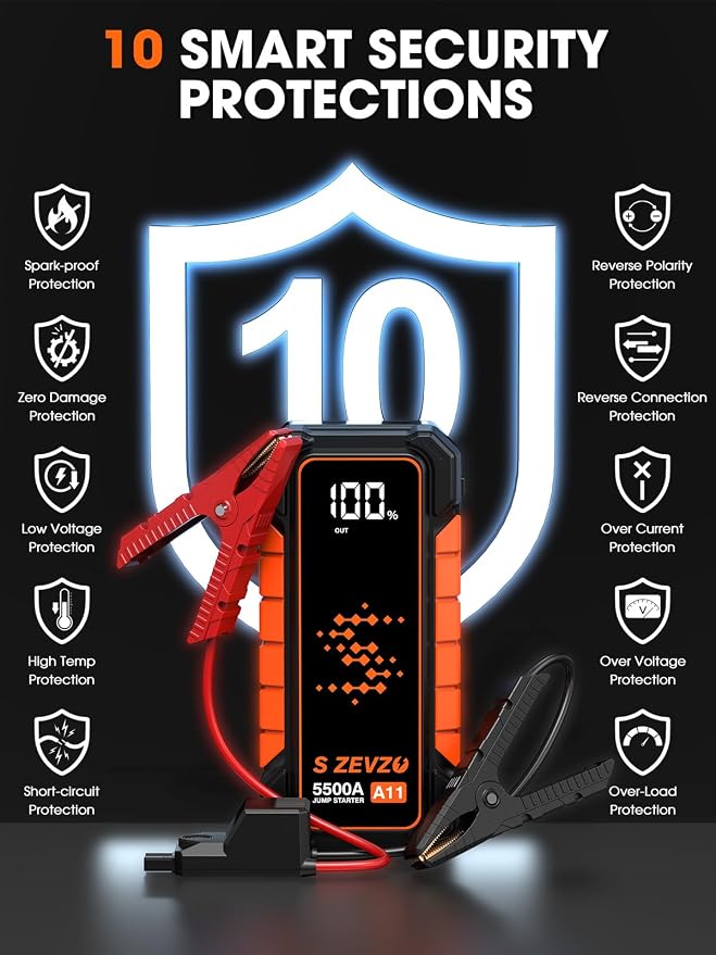 S ZEVZO A11 5500A Car Battery Jump Starter, 88.8Wh Battery Jumper Starter - Image 4