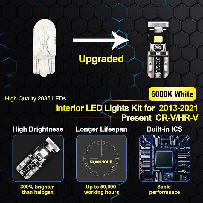 EASY EAGLE LED Interior Car Lights - Image 4