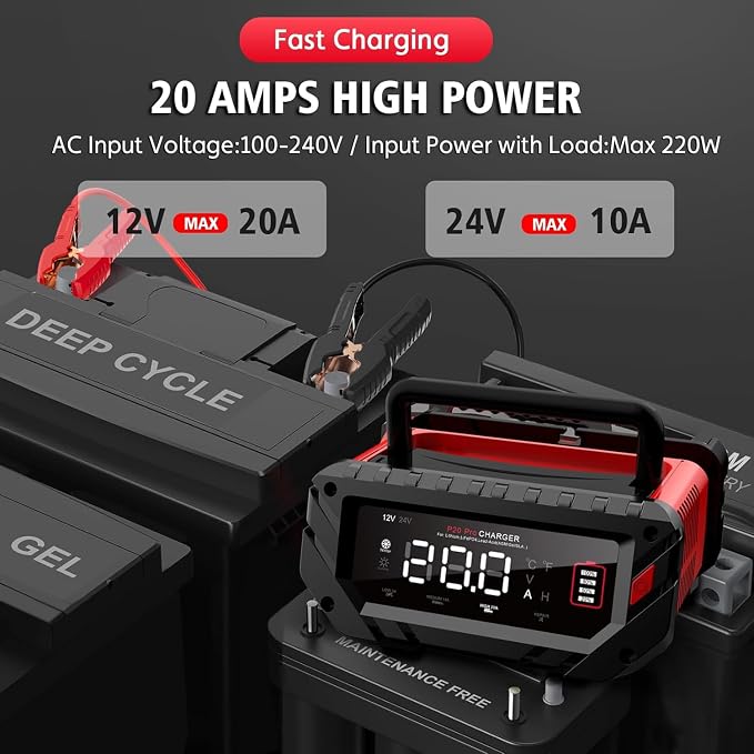 Battery Charger 0-20Amp, 12V/24V Lithium, Lead Acid, Fully-Automatic Smart Car - Image 2