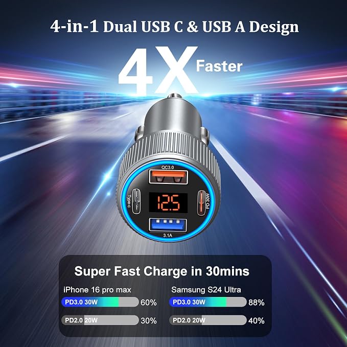 Car Charger USB C, 65W Multi Port Dual 12V Cigarette Lighter USB Car Charger - Image 2