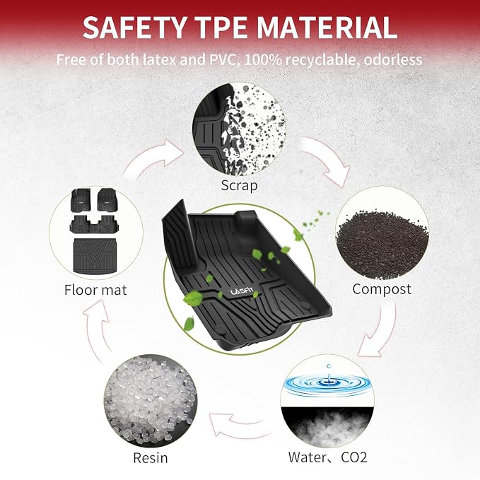LASFIT Floor Mats and Cargo Liner - Image 5
