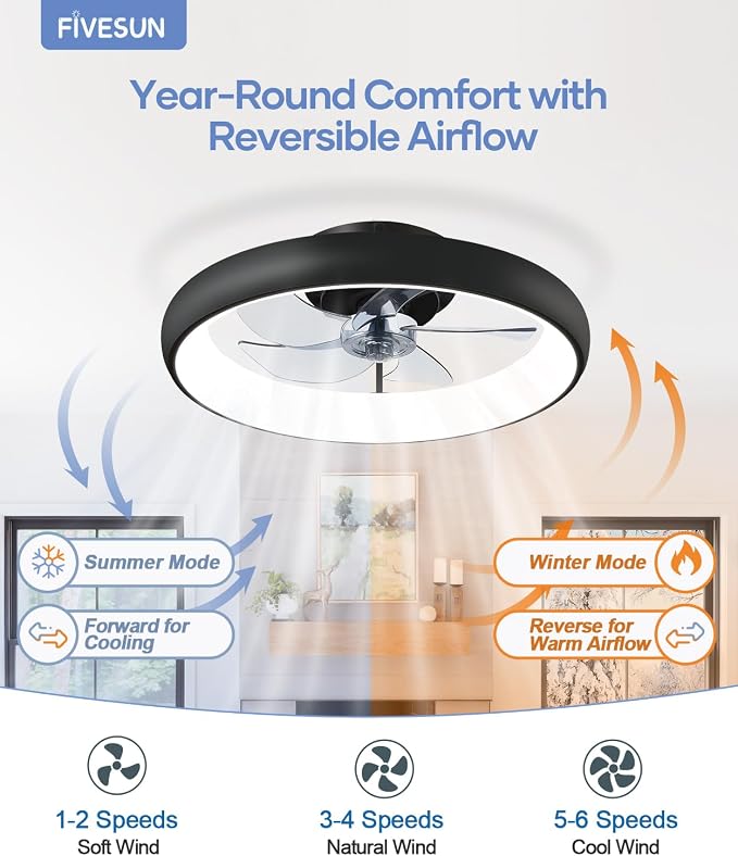 Ceiling Fans with Lights and Remote, 2700K-7000K Stepless Dimming Fandelier - Image 3