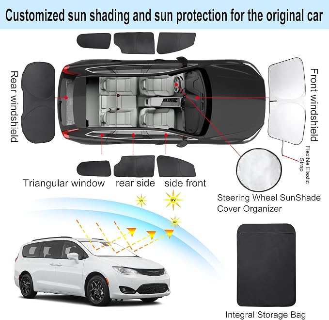 TINGLU Window Shades for Chrysler Pacifica Minivan 2017-2025 Accessories Full - Image 3