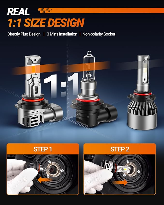 SEALIGHT 9012/HIR2 Bulbs, 30000LM 6500K Fog Bulbs 1:1 Mini Size - Image 2