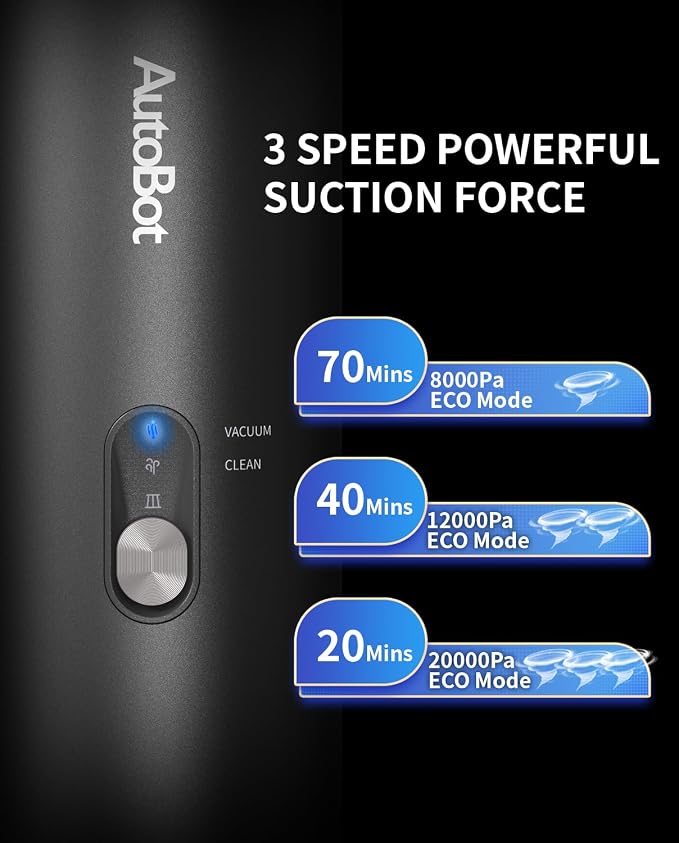Car Vacuum, Handheld Vacuum Cleaner Blow & Suction 2 in 1, 20000PA High Power - Image 3