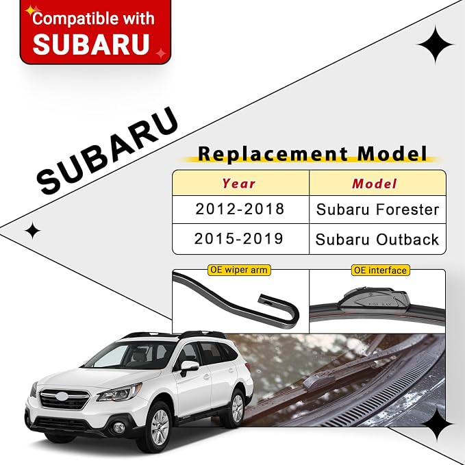 Windshield Wiper Blades Replacement - Image 2