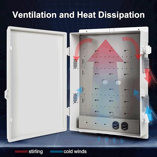 Outdoor Electrical Junction Box - Image 4
