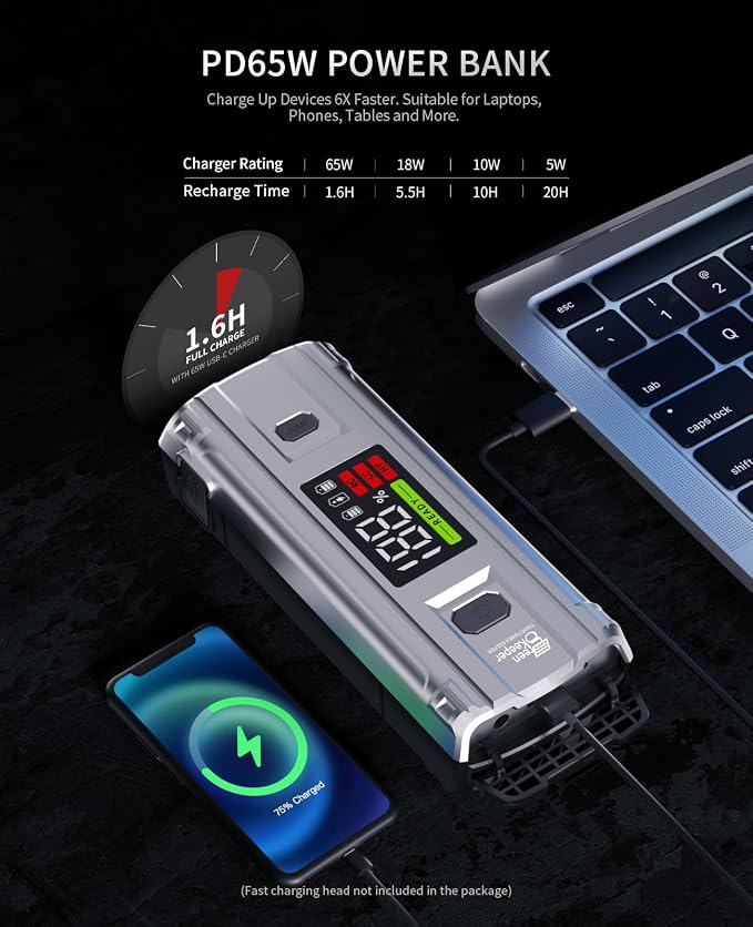 Car Jump Starter 3000A Portable: 12V Jump Start Battery Pack - Image 3