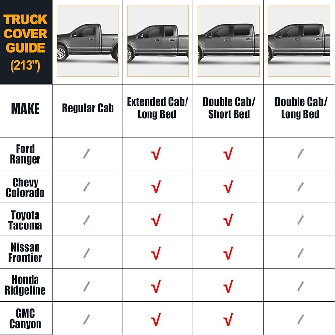 Waterproof Truck Covers Replace - Image 5