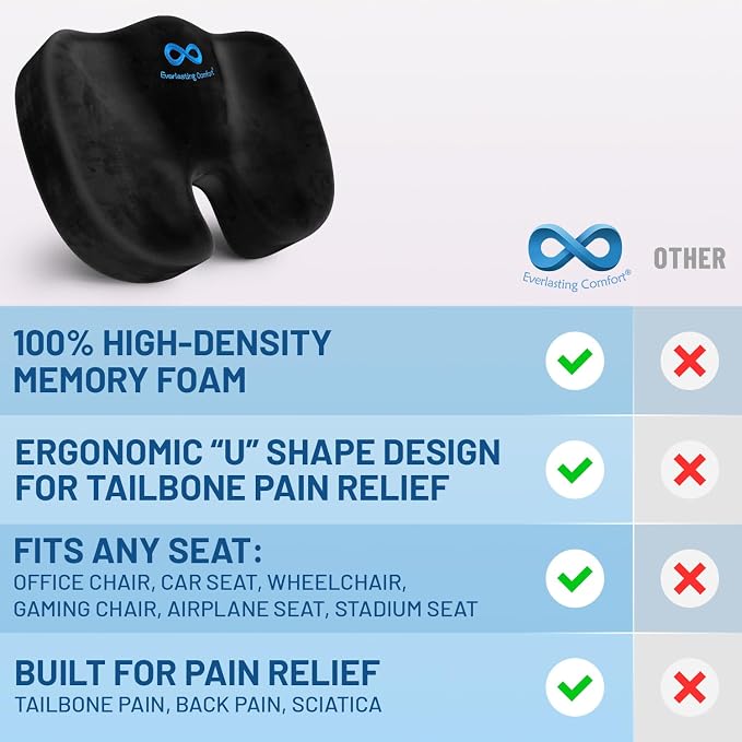Everlasting Comfort Doctor Recommended Memory Foam Seat Cushion - Image 2