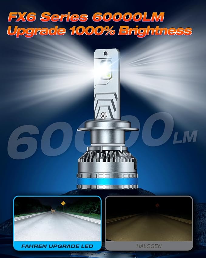 FAHREN Upgraded H7 Fog Bulbs, 120W 60000LM H7 tire lights, Plug and Play - Image 2