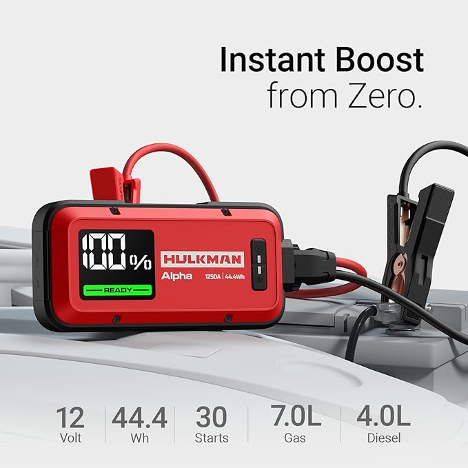 Hulkman Alpha, Ultra Red, 1250A 44.4Wh Battery Jumper Starter Portable - Image 2