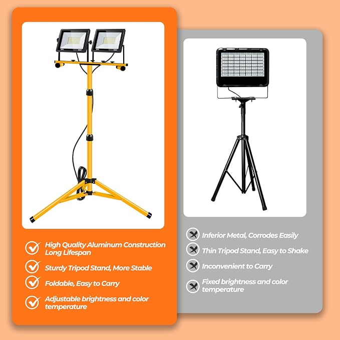 Work Lights with Stand, 2 Adjustable Head LED Work Light，Foldable Tripod Stand - Image 4