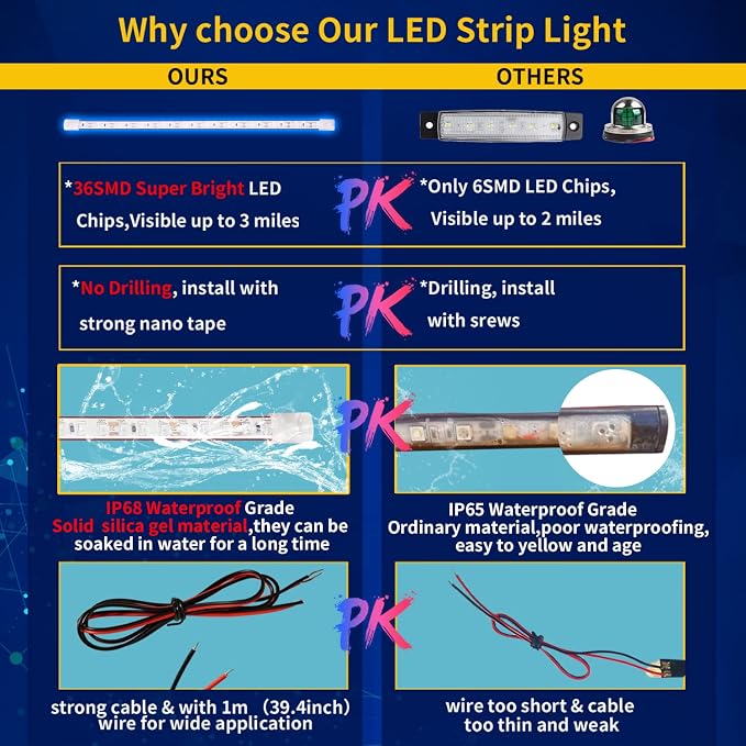 Blue Led Strip Light, IP68 Waterproof Car Exterior Light Strip, golf cart led - Image 3