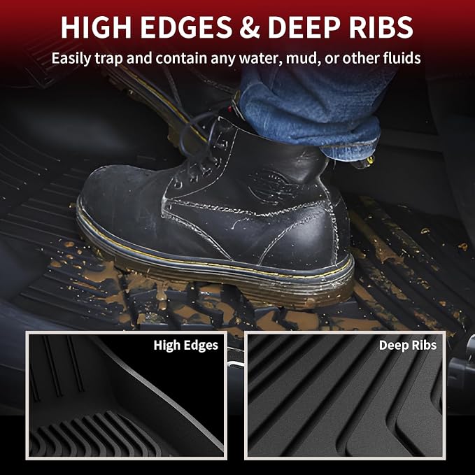 LASFIT Floor Mats for Volvo XC60 2018-2026, All Weather Floor Liner TPE Custom - Image 4