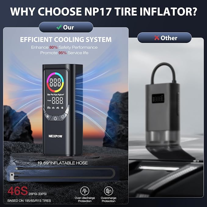 NEXPOW NP17 Portable Air Compressor, 150 PSI Digital Tire Inflator, Fast - Image 2