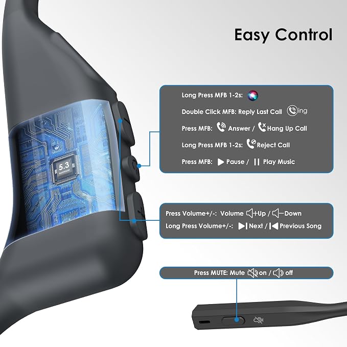 Open Ear Headphones with Mic, Dual Connect Bluetooth 5.3 with AI Noise - Image 6