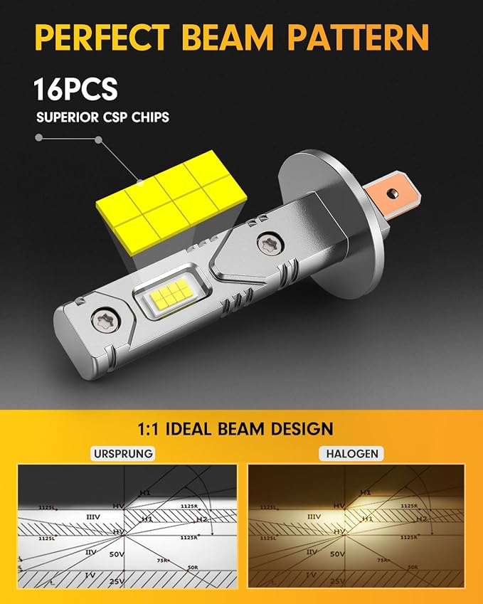 Ursprung H1 Fog Light Bulbs, 26000LM 700% Super-Brighter, 6500K Truly Plug and - Image 4