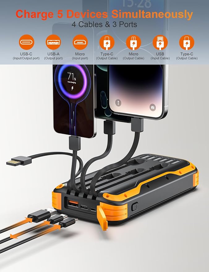 Solar Charger Power Bank, 40000mAh Portable Phone Charger Built in 4 Cables - Image 3