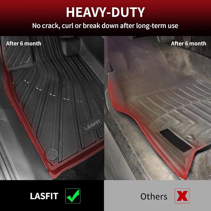 LASFIT Floor Mats Fit for Volkswagen ID.4 2025 2024 2023 2022 2021, Custom Fit - Image 4