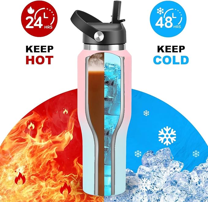 SENDESTAR 40oz Stainless Steel Water Bottle, Double Wall Vacuum Insulated Bottle - Image 3