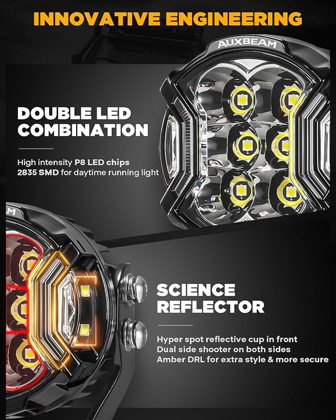 Auxbeam V-Ultra Series 3" 108W Side Shooter LED Pods - Image 2