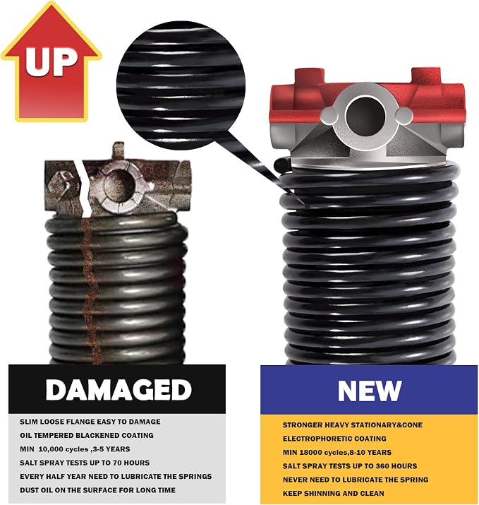 2" Garage Door Springs Pair, Garage Door Spring Replacement, Torsion Springs - Image 3