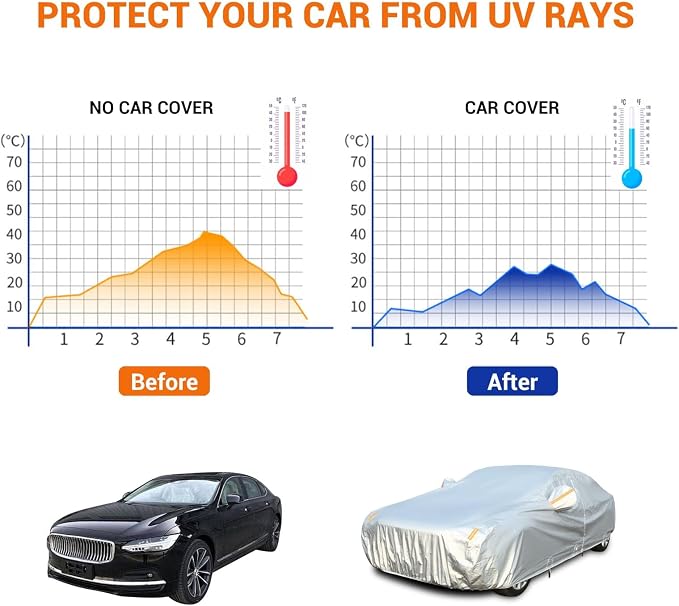 Tecoom Car Cover Waterproof All Weather, 3 Layers Car Covers - Image 9