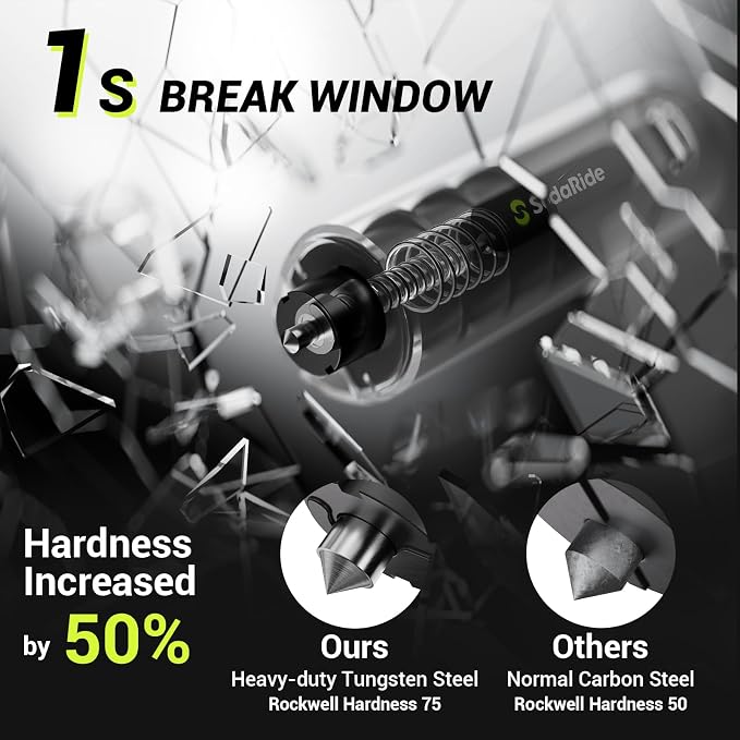 Window Breaker Seatbelt Cutter - Image 3