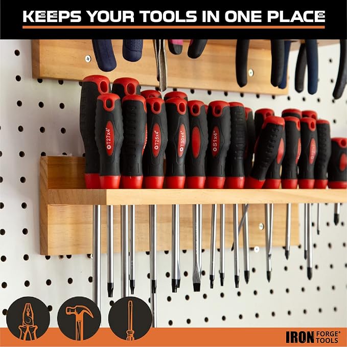 Screwdriver Organizer, Hammer Holder and Pliers Rack - Image 5