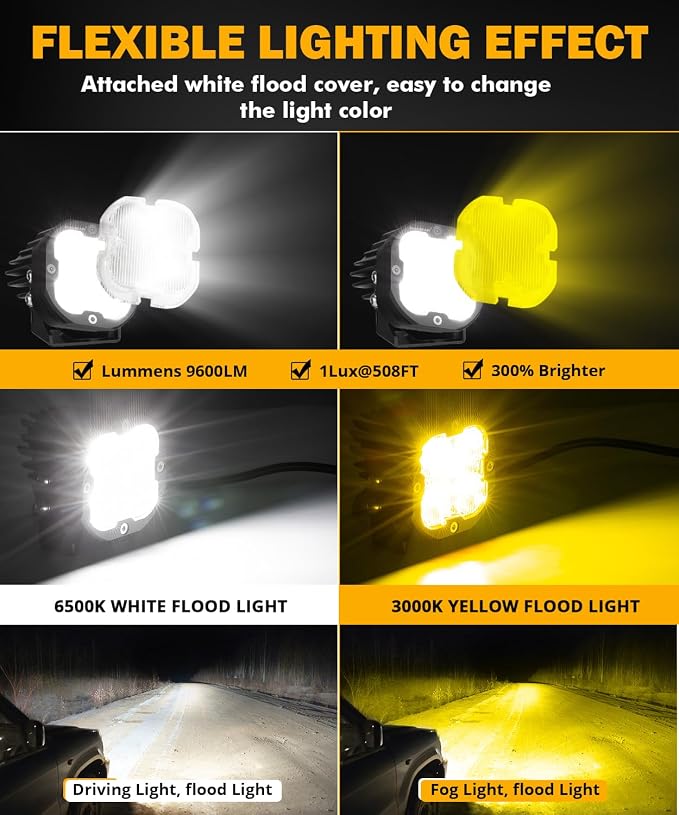 Auxbeam XP-Ultra Series 3 Inch Flood Beam LED Pods, 9600LM White Offroad - Image 2