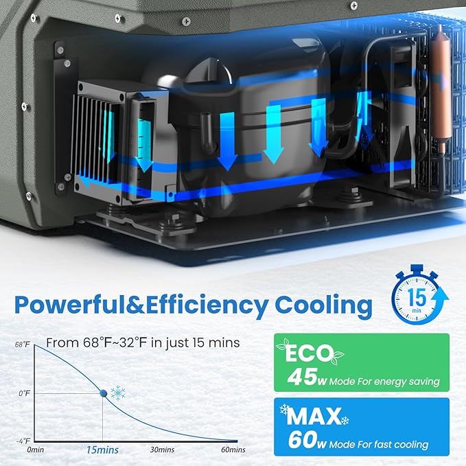 Alpicool 12 Volt Refrigerator Portable Refrigerator - Image 4