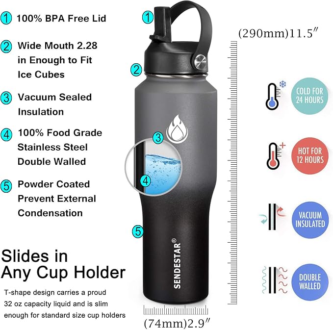 SENDESTAR Water Bottle 32oz, 2 Lids, Wide Mouth Stainless Steel Vacuum - Image 4