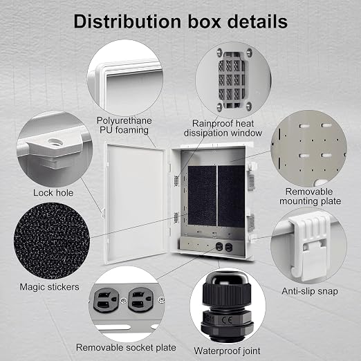 Outdoor Electrical Junction Box - Image 6