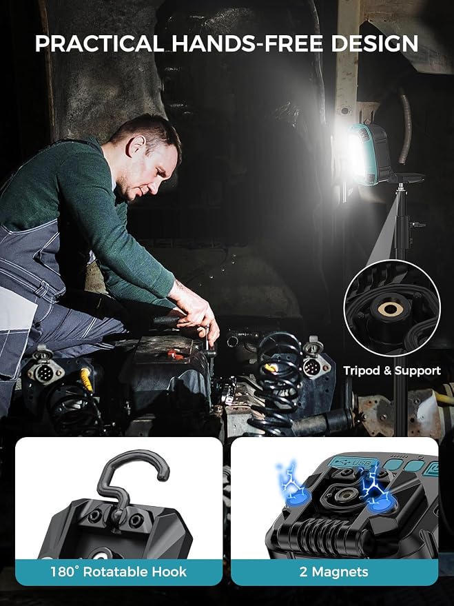 Smiling Shark Working Light, LED Work Light 4000 Lumen 18 Light Mode USB - Image 4
