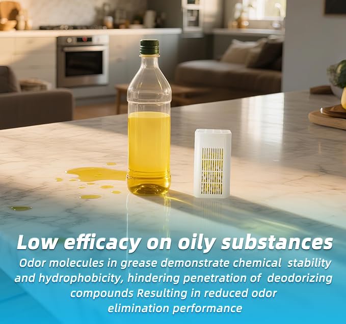 Unscented Household Odor Eliminator - Image 7
