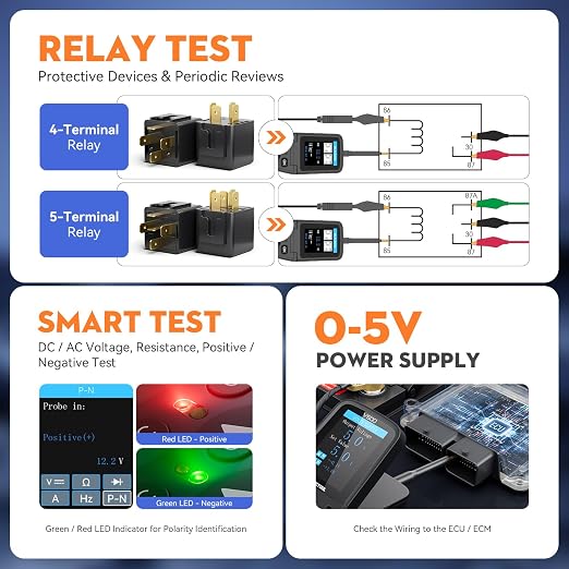 VDIAGTOOL V500 Automotive Power Circuit Probe Tester Kit, 9-30V Car Electric - Image 7