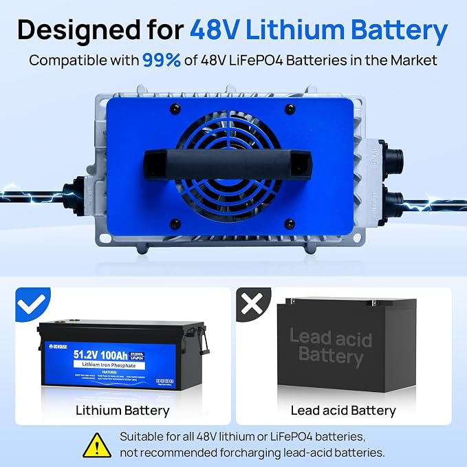DC HOUSE 48V 18A Lithium Battery Charger, 900W Fast Charger, Charging - Image 6