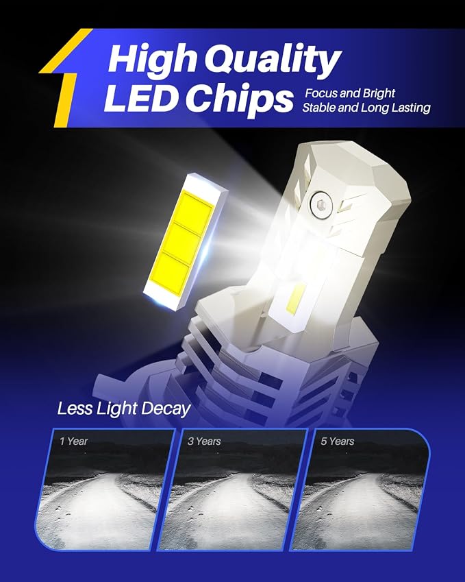 AUTOONE 9003/H4/HB2 Bulbs LED Super Bright, 6000K White H4 Fog Lights Halogen - Image 2