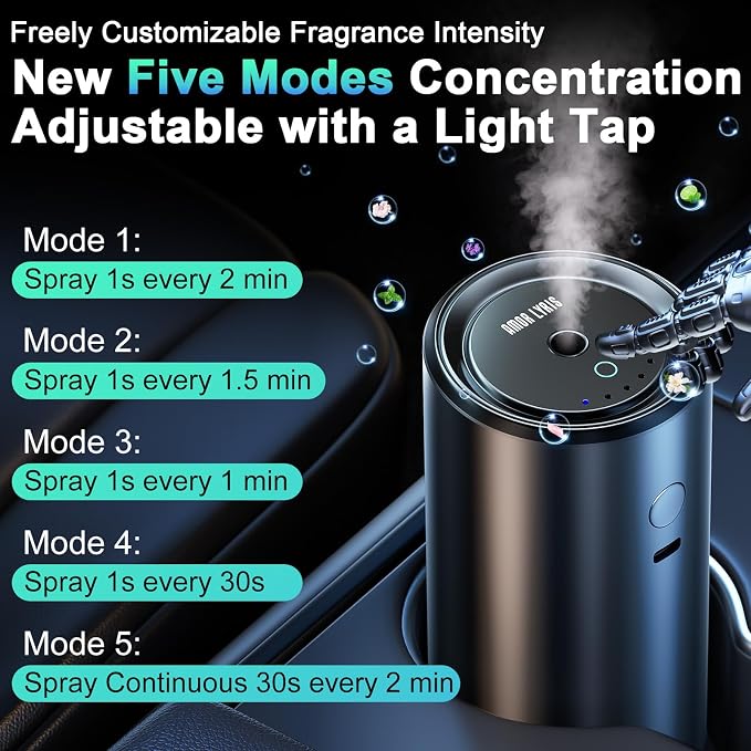 Smart Car Air Freshener Diffuser, Car Diffuser Air Fresheners Long Lasting - Image 4