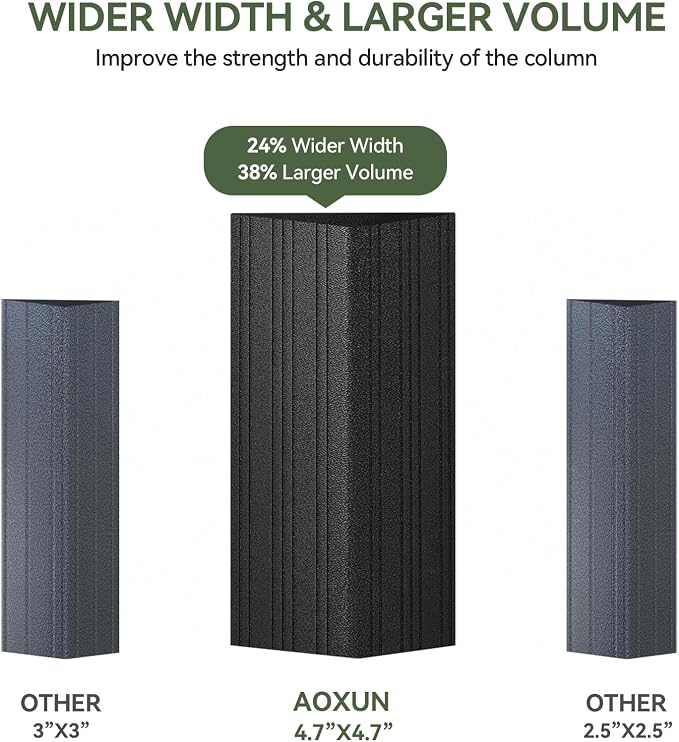 Aoxun 12' X 16' Permanent Hardtop Gazebo Aluminum Gazebo - Image 3