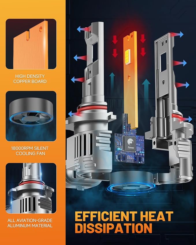 forenner Fahren 9012 HIR2 Bulbs,  High Intensity Bright, 6500K - Image 4