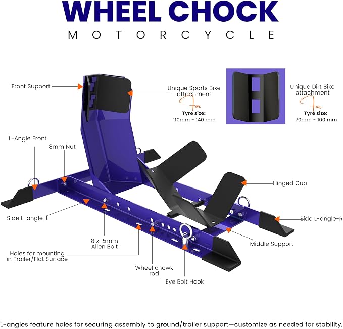 GRAND PITSTOP Universal Wheel Chock - Image 2