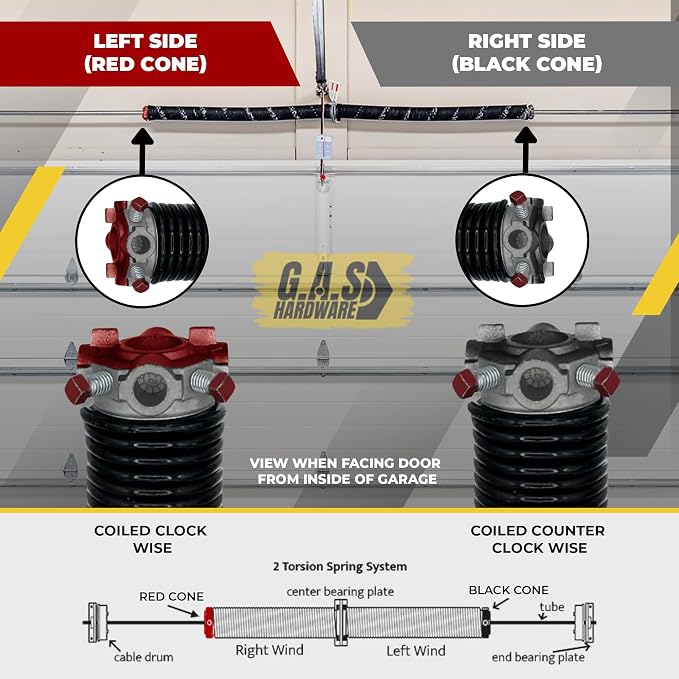 Garage Door Torsion Spring 218x1.75x29 Includes 1” Steel Bearing, Non-Slip - Image 2