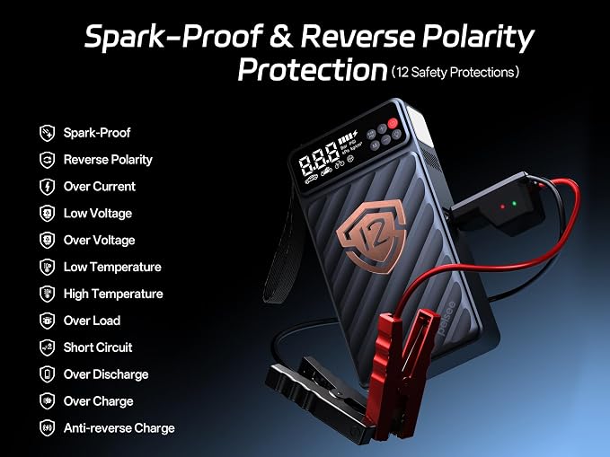 Pelsee 3500A Jump Starter with Air Compressor, 20000mAh&160PSI Portable Car - Image 7