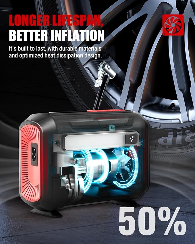 R8 Tire Inflator Portable Air Compressor, DC 12V Air Compressor Portable - Image 5