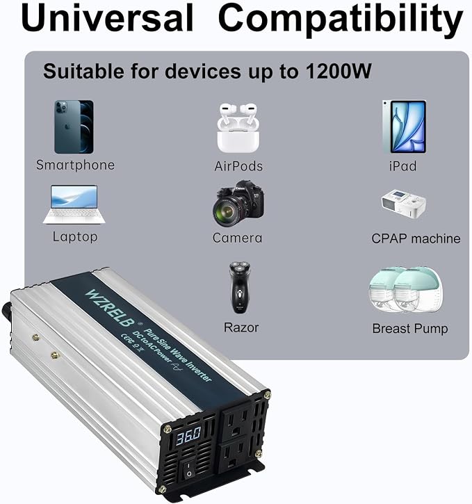 WZRELB 1200W Pure Sine Wave Inverter 36V DC to 110V 120V AC Power Converter - Image 6